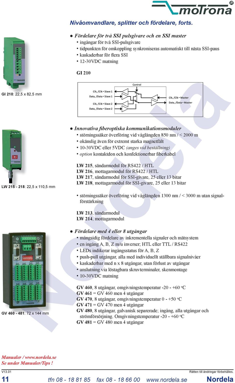 matning GI 210 GI 210: 22,5 x 82,5 mm Innovativa fiberoptiska kommunikationsmoduler störningssäker överföring vid våglängden 850 nm / < 2000 m okänslig även för extremt starka magnetfält 10-30VDC