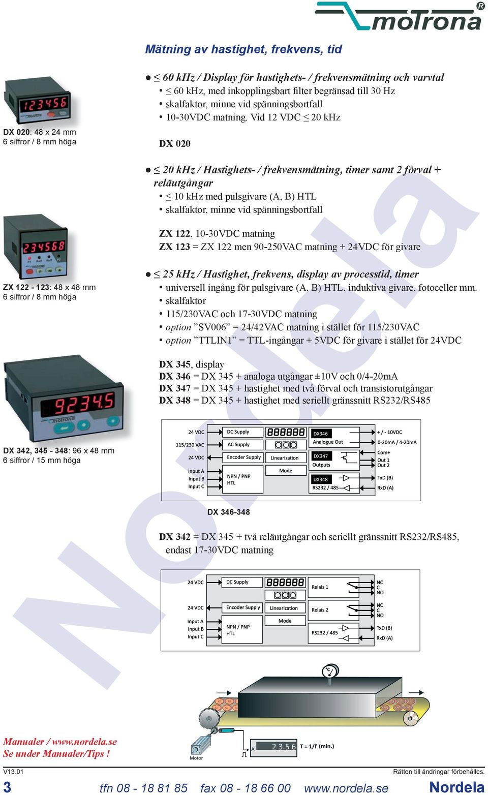 Vid 12 VDC 20 khz DX 020: 48 x 24 mm 6 siffror / 8 mm höga DX 020 No rd el a 20 khz / Hastighets- / frekvensmätning, timer samt 2 förval + reläutgångar 10 khz med pulsgivare (A, B) HTL skalfaktor,