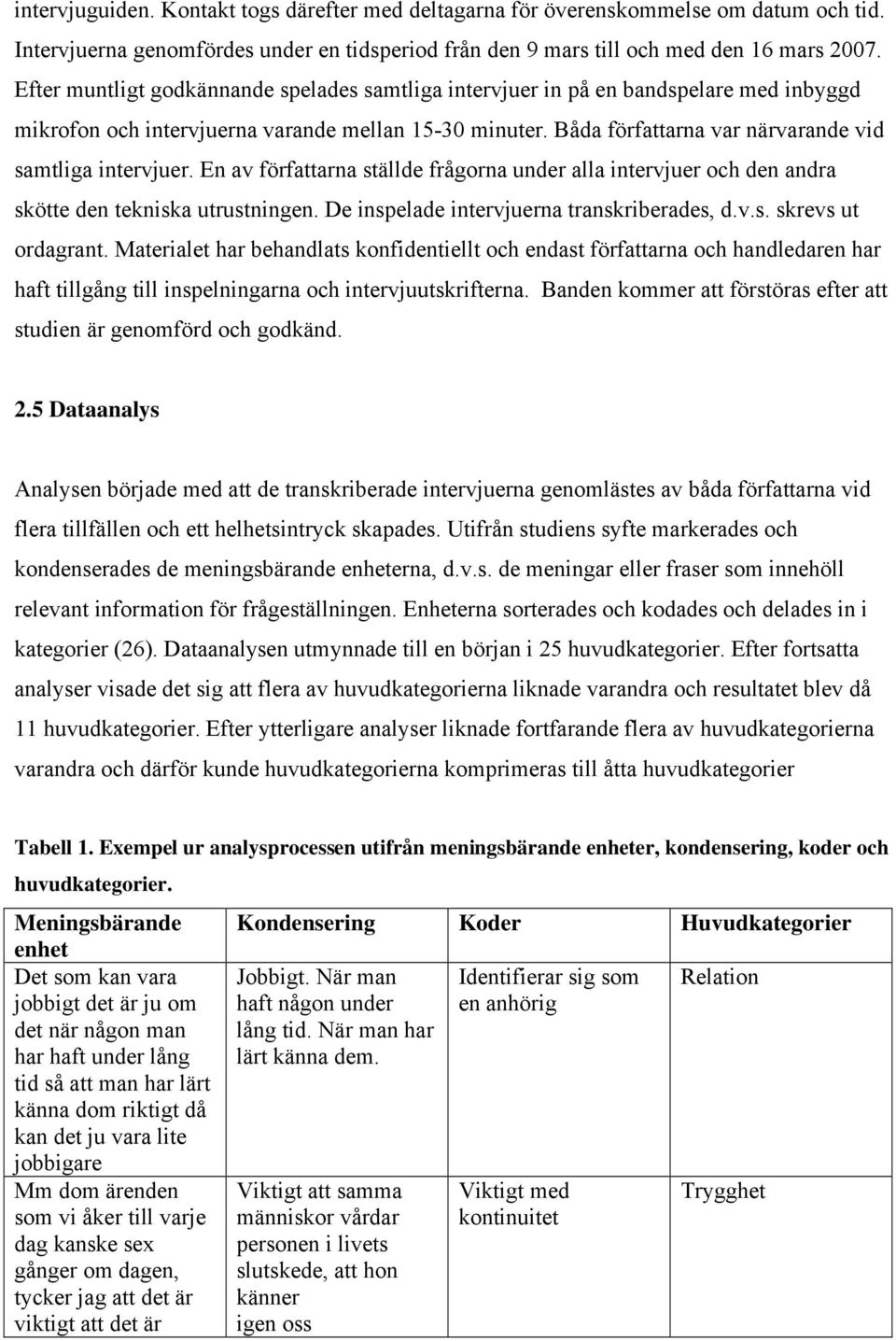 Båda författarna var närvarande vid samtliga intervjuer. En av författarna ställde frågorna under alla intervjuer och den andra skötte den tekniska utrustningen.