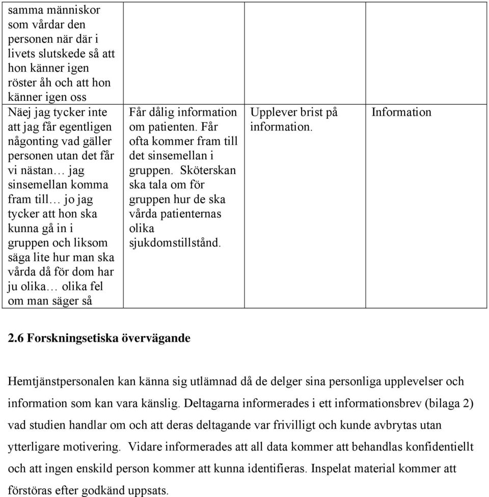 så Får dålig information om patienten. Får ofta kommer fram till det sinsemellan i gruppen. Sköterskan ska tala om för gruppen hur de ska vårda patienternas olika sjukdomstillstånd.