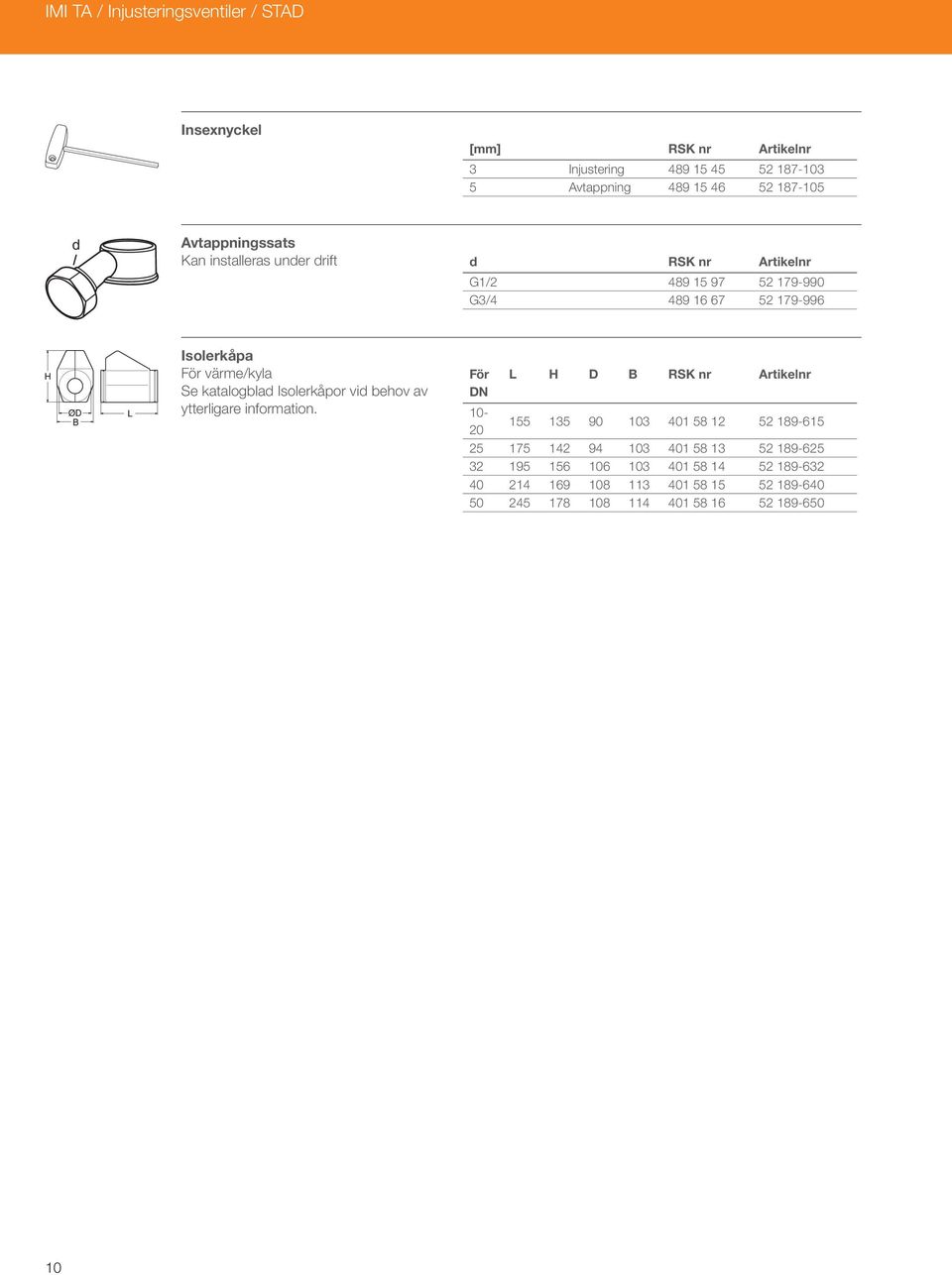 katalogblad Isolerkåpor vid behov av ytterligare information.