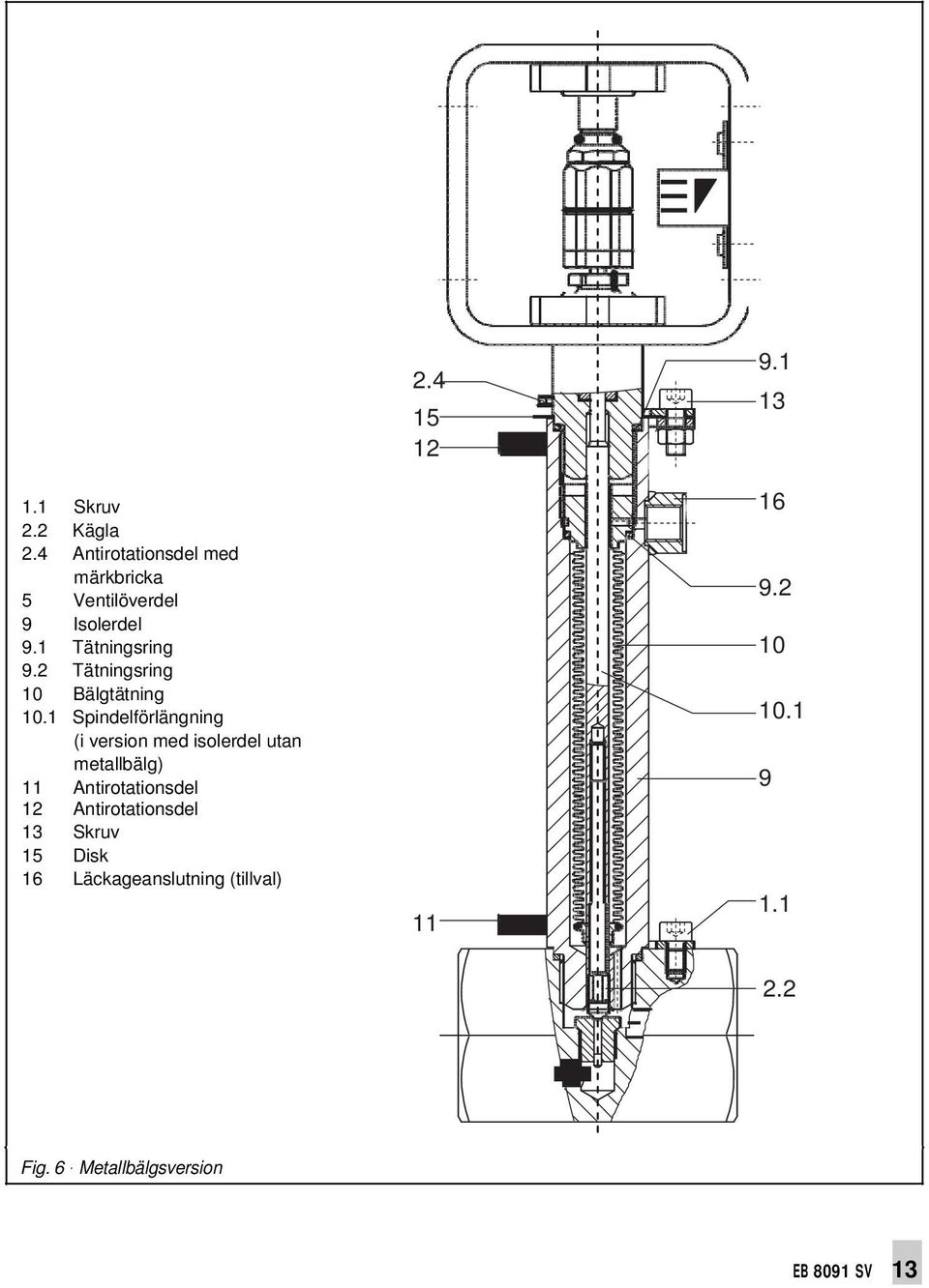 1 Spindelförlängning (i version med isolerdel utan metallbälg) 11 Antirotationsdel 12