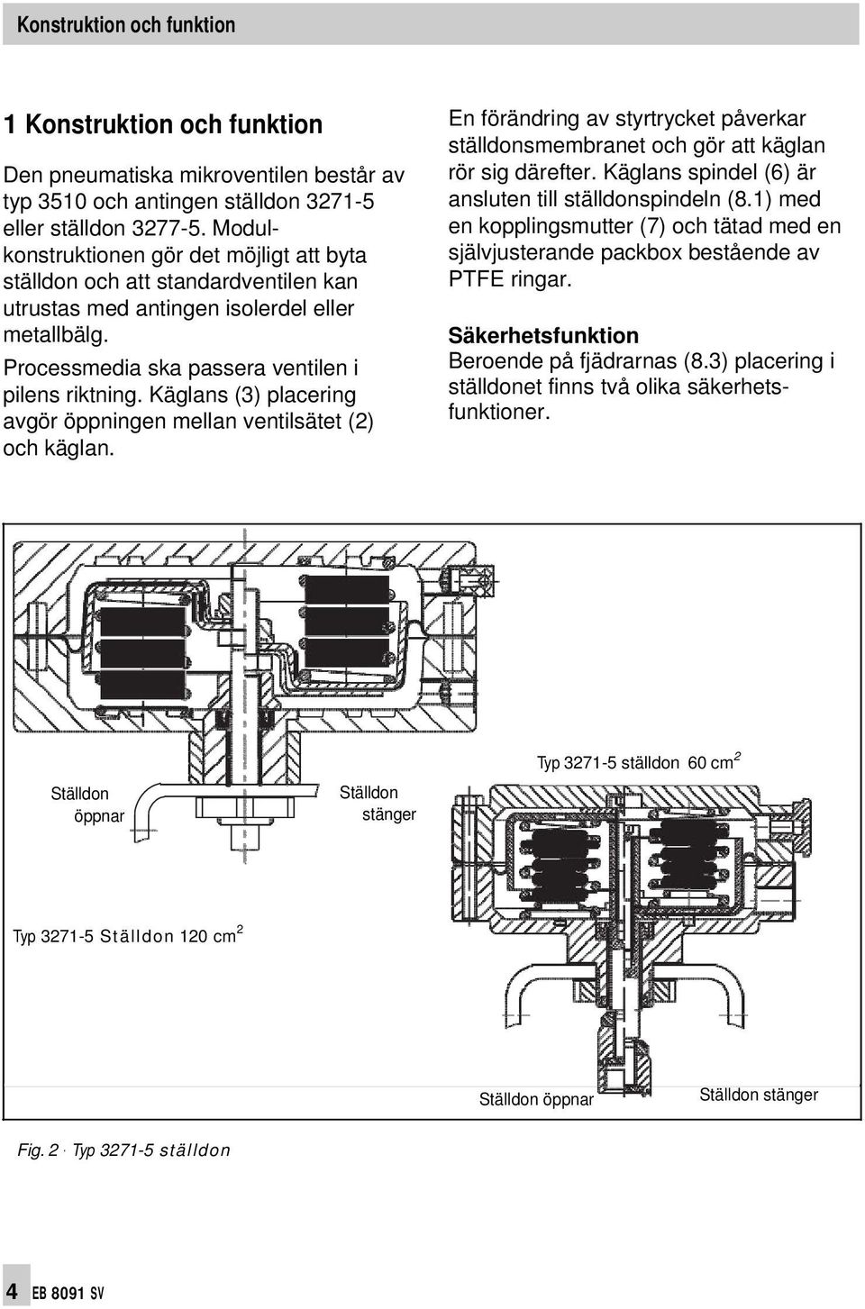 Käglans (3) placering avgör öppningen mellan ventilsätet (2) och käglan. En förändring av styrtrycket påverkar ställdonsmembranet och gör att käglan rör sig därefter.