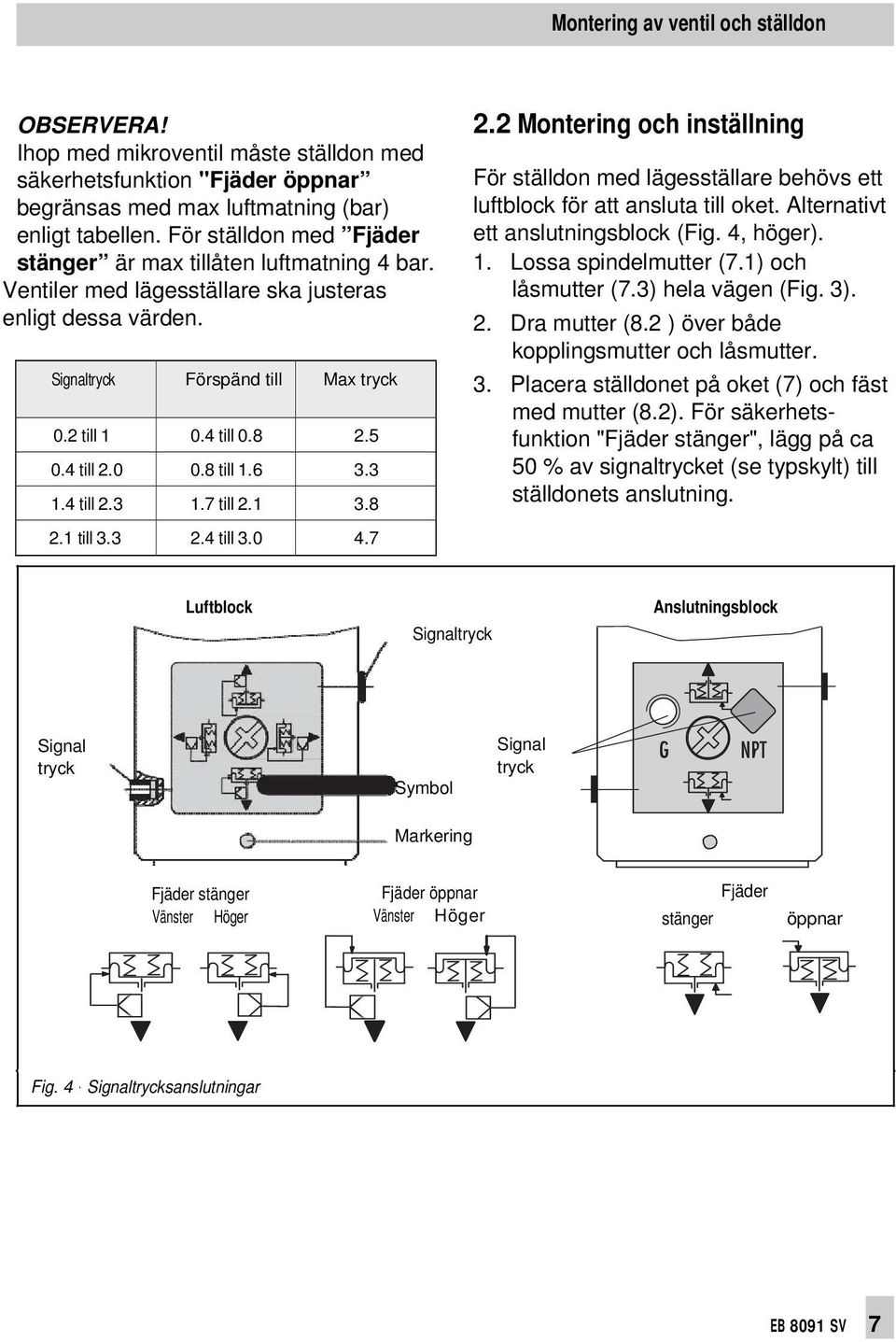 4 till 2.0 0.8 till 1.6 3.3 1.4 till 2.3 1.7 till 2.1 3.8 2.1 till 3.3 2.4 till 3.0 4.7 2.2 Montering och inställning För ställdon med lägesställare behövs ett luftblock för att ansluta till oket.