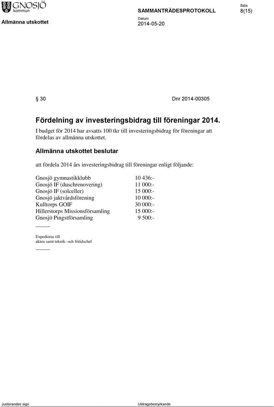 Allmänna utskottet beslutar att fördela 2014 års investeringsbidrag till föreningar enligt följande: Gnosjö gymnastikklubb 10 436:- Gnosjö IF