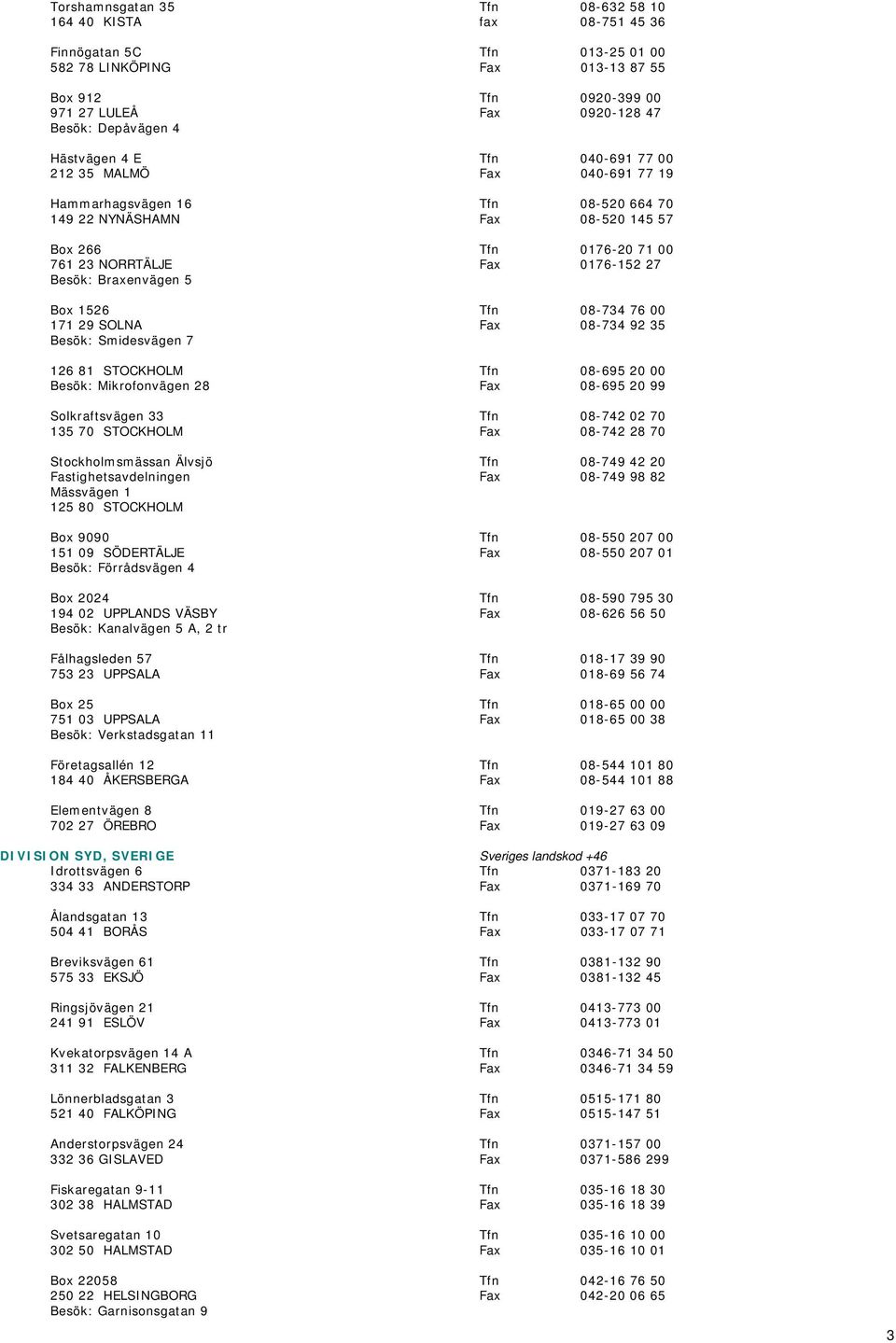 Besök: Braxenvägen 5 Box 1526 Tfn 08-734 76 00 171 29 SOLNA Fax 08-734 92 35 Besök: Smidesvägen 7 126 81 STOCKHOLM Tfn 08-695 20 00 Besök: Mikrofonvägen 28 Fax 08-695 20 99 Solkraftsvägen 33 Tfn