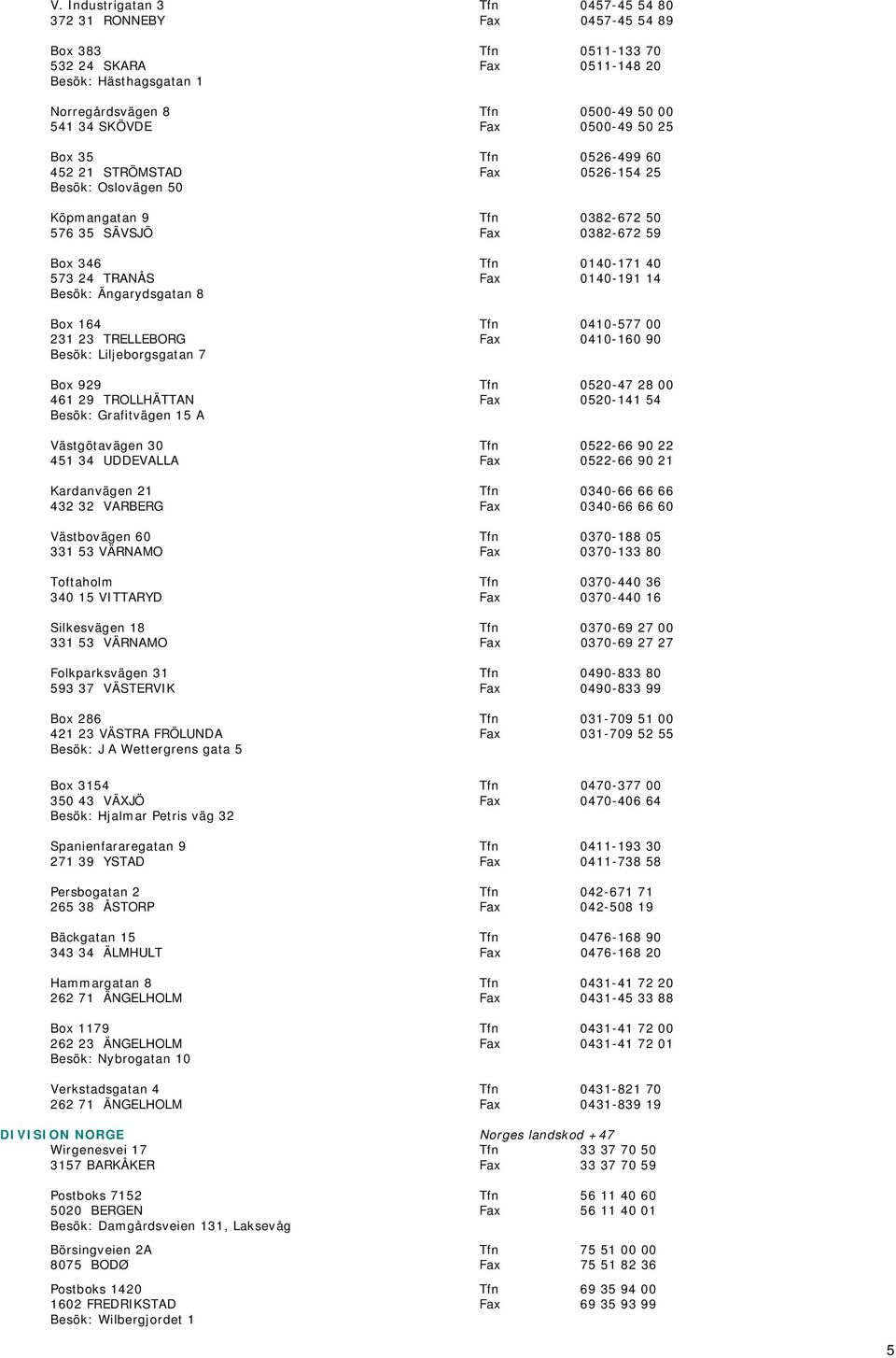 0140-191 14 Besök: Ängarydsgatan 8 Box 164 Tfn 0410-577 00 231 23 TRELLEBORG Fax 0410-160 90 Besök: Liljeborgsgatan 7 Box 929 Tfn 0520-47 28 00 461 29 TROLLHÄTTAN Fax 0520-141 54 Besök: Grafitvägen