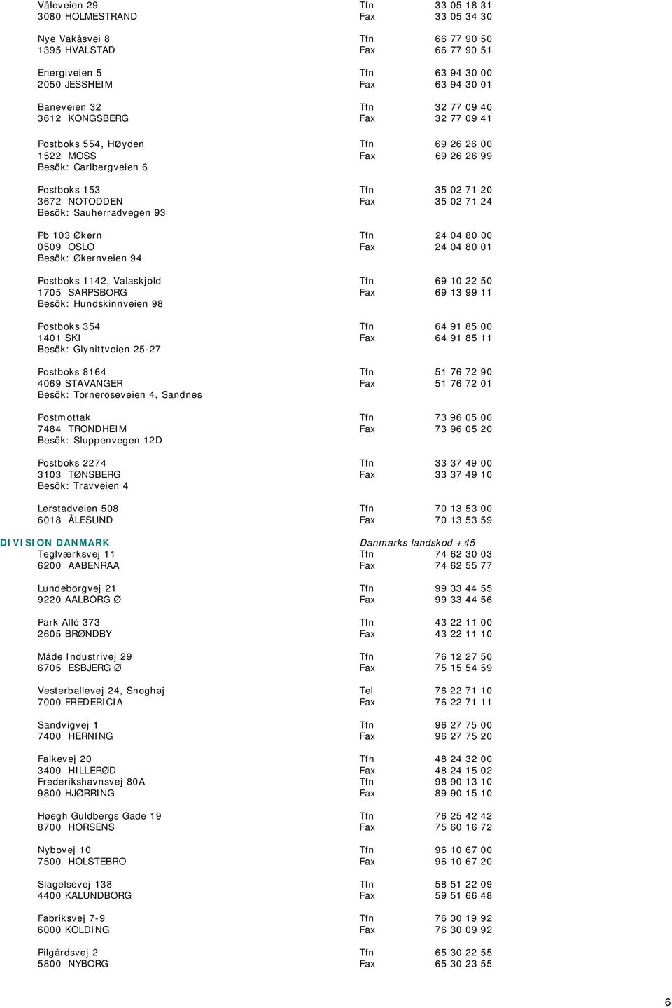 Sauherradvegen 93 Pb 103 Økern Tfn 24 04 80 00 0509 OSLO Fax 24 04 80 01 Besök: Økernveien 94 Postboks 1142, Valaskjold Tfn 69 10 22 50 1705 SARPSBORG Fax 69 13 99 11 Besök: Hundskinnveien 98