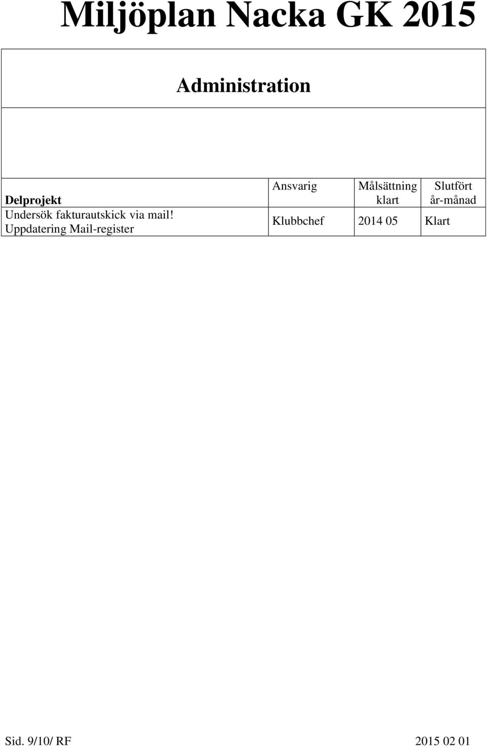 Uppdatering Mail-register