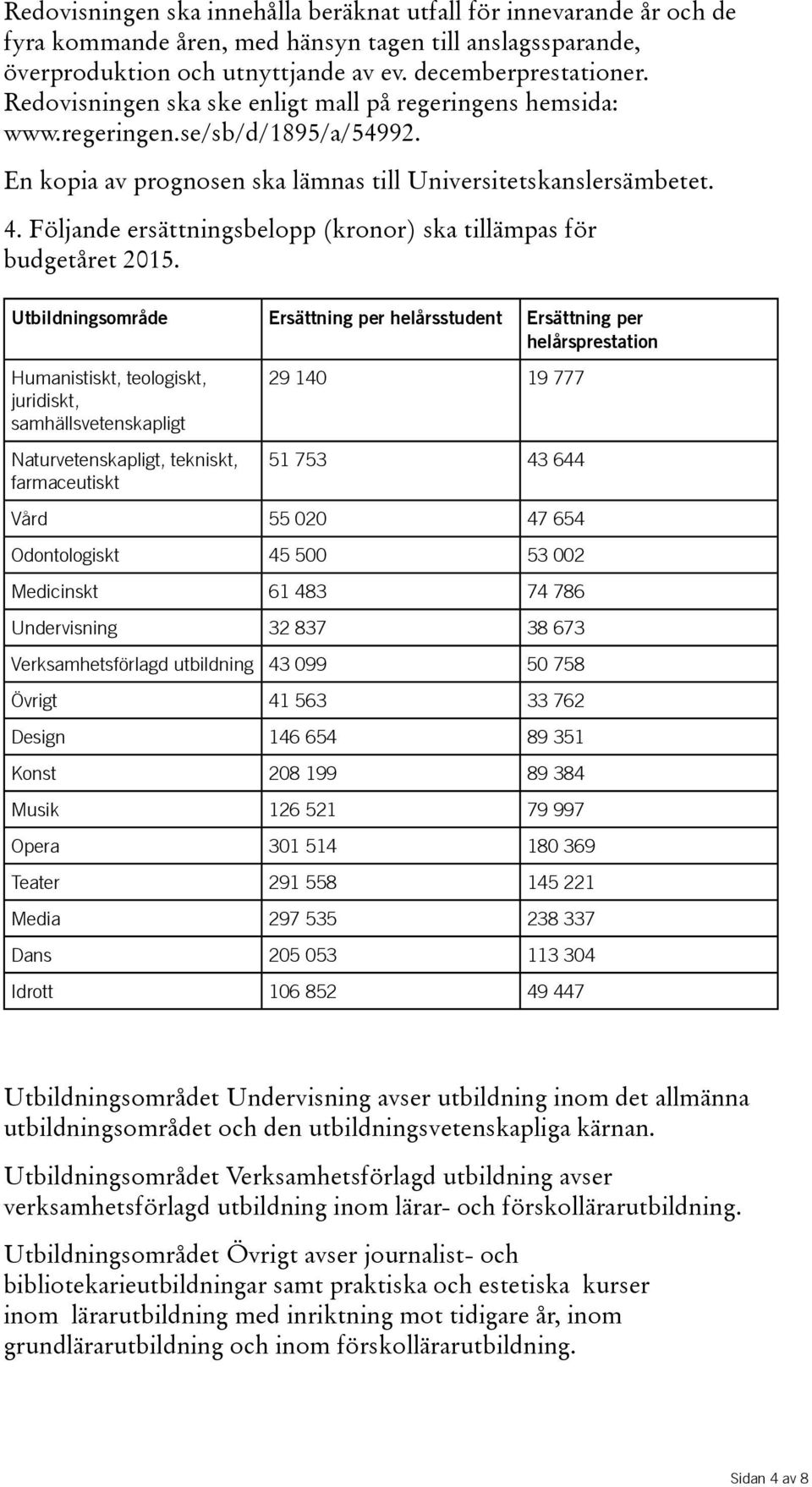 Följande ersättningsbelopp(kronor) ska tillämpas för budgetåret2015.