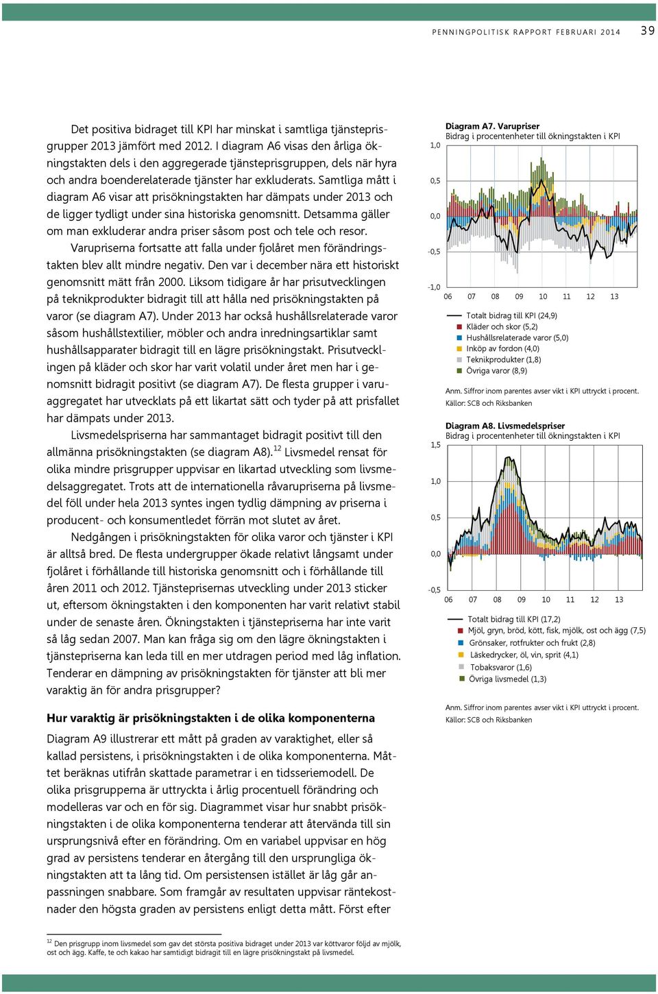 Samtliga mått i diagram A6 visar att prisökningstakten har dämpats under och de ligger tydligt under sina historiska genomsnitt.