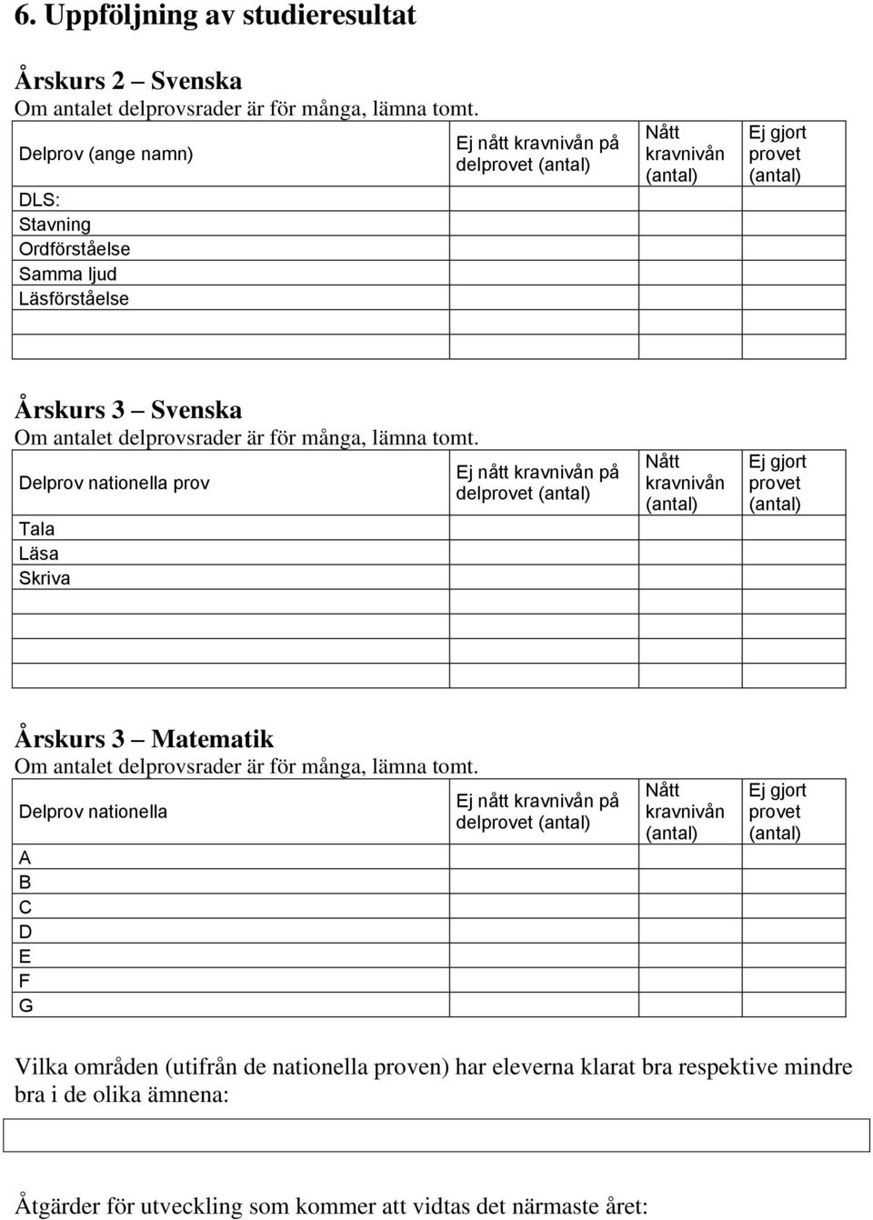 lämna tomt. Delprov nationella prov Tala Läsa Skriva Ej nått Nått Ej gjort provet Årskurs 3 Matematik Om antalet delprovsrader är för många, lämna tomt.