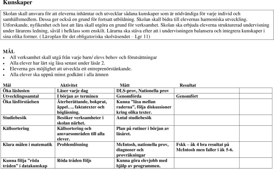 Skolan ska erbjuda eleverna strukturerad undervisning under lärarens ledning, såväl i helklass som enskilt.