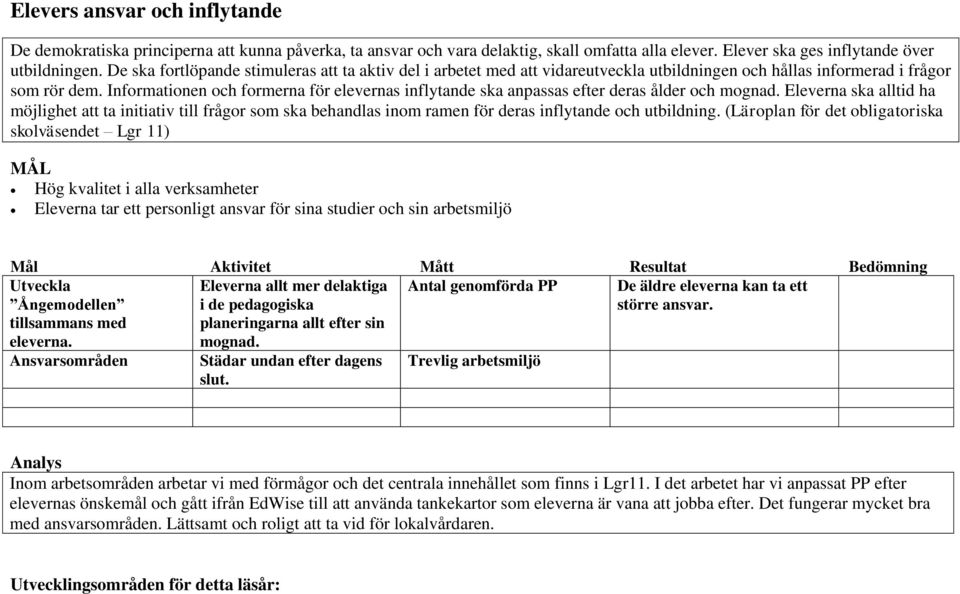 Informationen och formerna för elevernas inflytande ska anpassas efter deras ålder och mognad.