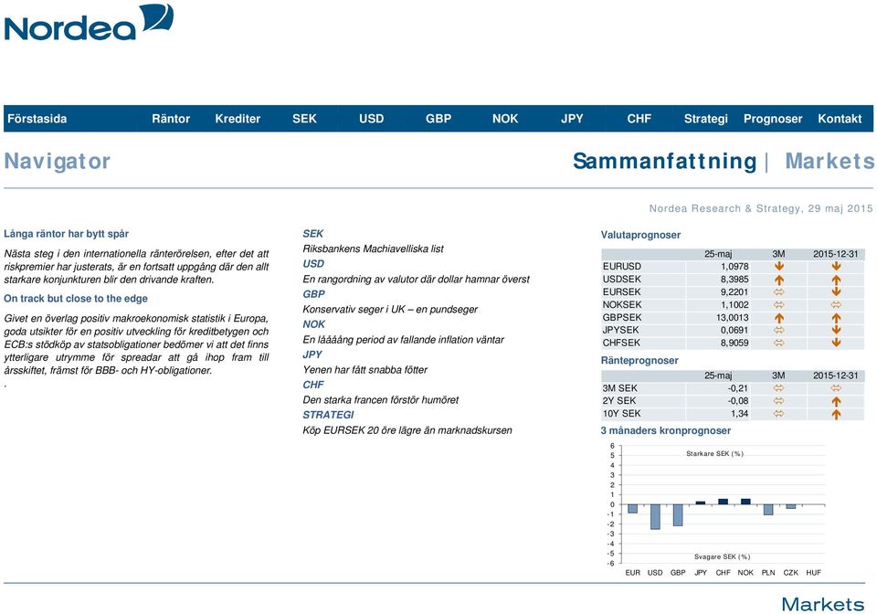 On track but close to the edge Givet en överlag positiv makroekonomisk statistik i Europa, goda utsikter för en positiv utveckling för kreditbetygen och ECB:s stödköp av statsobligationer bedömer vi