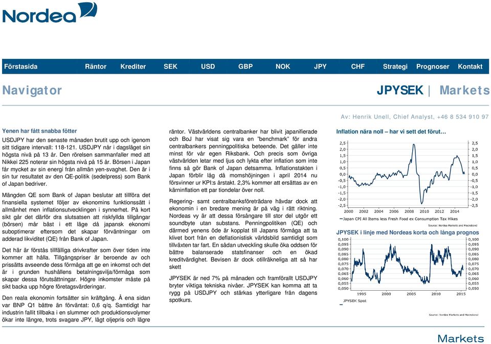 Den är i sin tur resultatet av den QE-politik (sedelpress) som Bank of Japan bedriver.