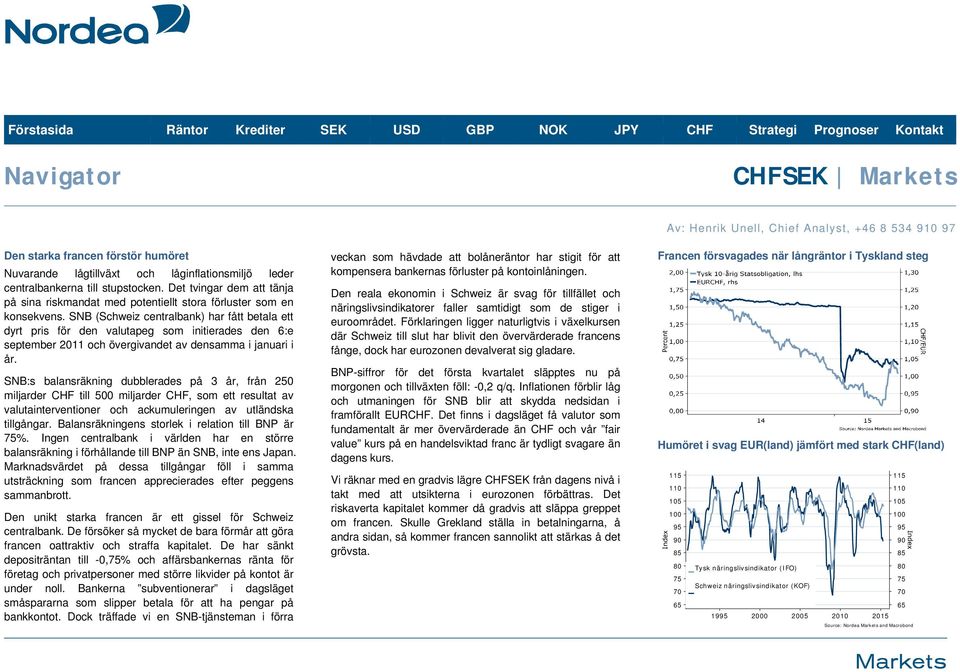SNB (Schweiz centralbank) har fått betala ett dyrt pris för den valutapeg som initierades den 6:e september 2011 och övergivandet av densamma i januari i år.
