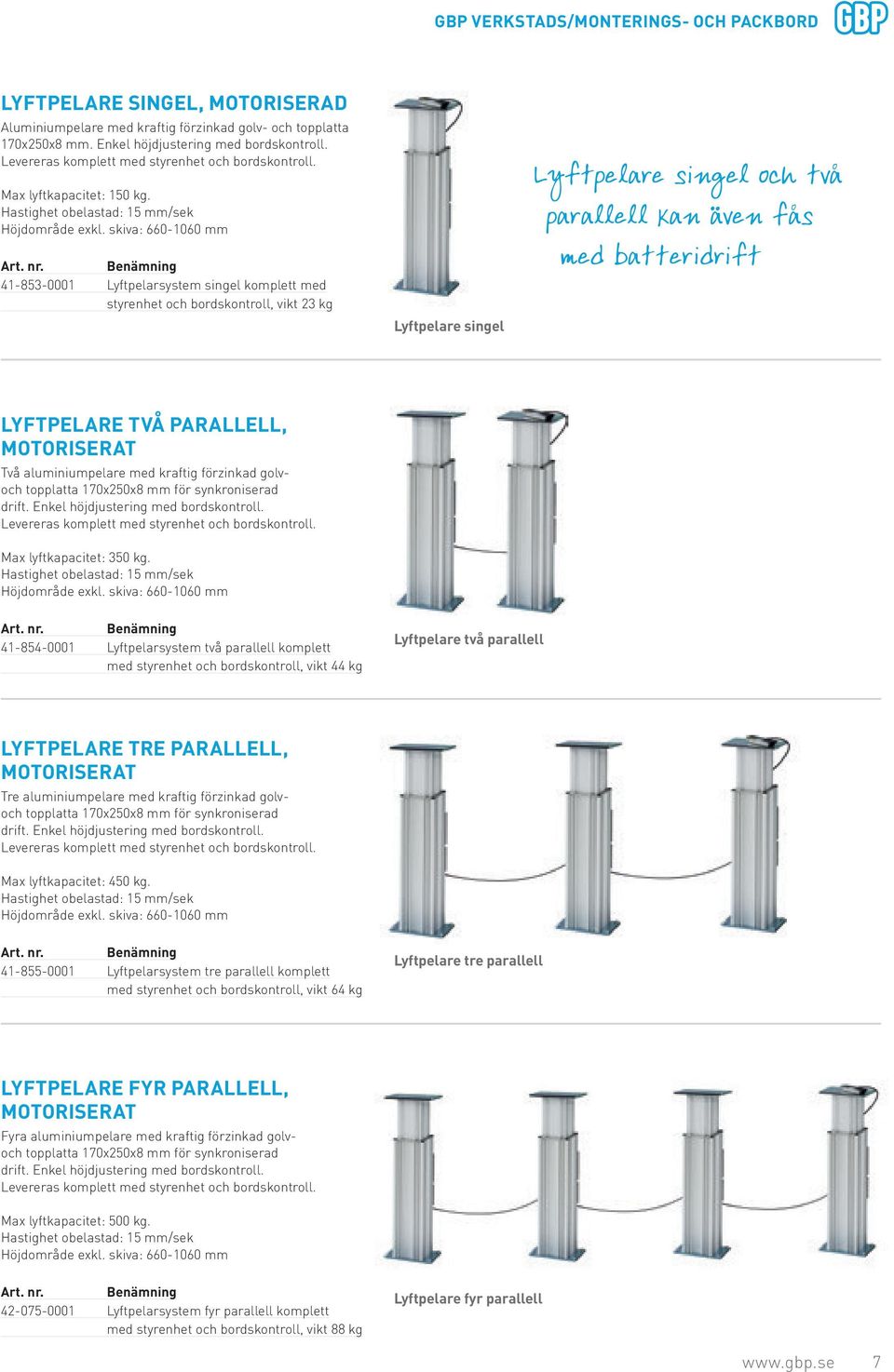 skiva: 660-1060 mm enämning 41-853-0001 Lyftpelarsystem singel komplett med styrenhet och bordskontroll, vikt 23 kg Lyftpelare singel Lyftpelare singel och två parallell kan även fås med batteridrift