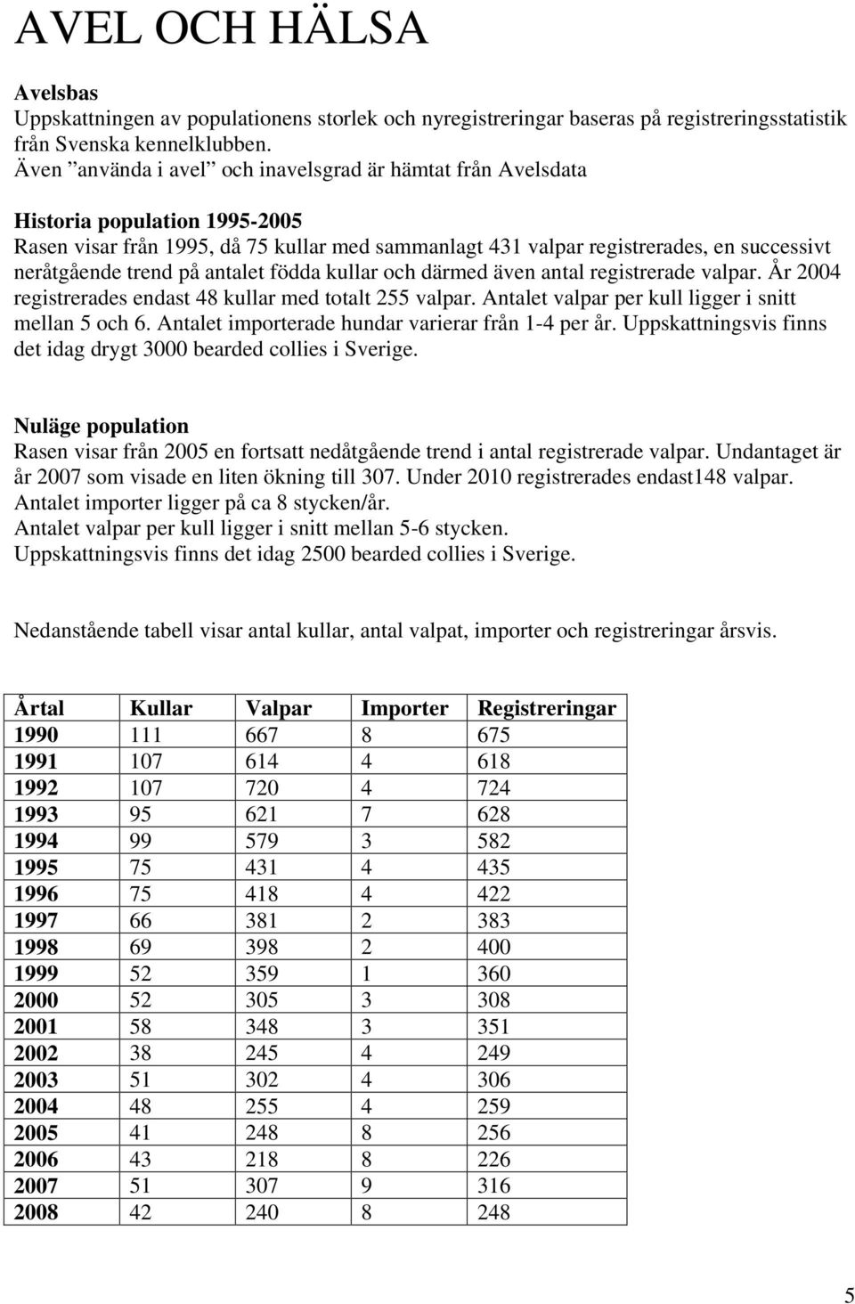 på antalet födda kullar och därmed även antal registrerade valpar. År 2004 registrerades endast 48 kullar med totalt 255 valpar. Antalet valpar per kull ligger i snitt mellan 5 och 6.