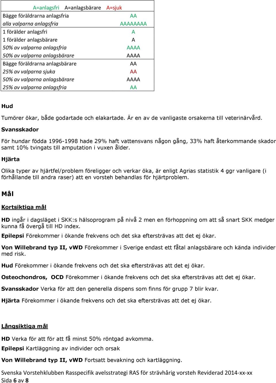 Är en av de vanligaste orsakerna till veterinärvård.