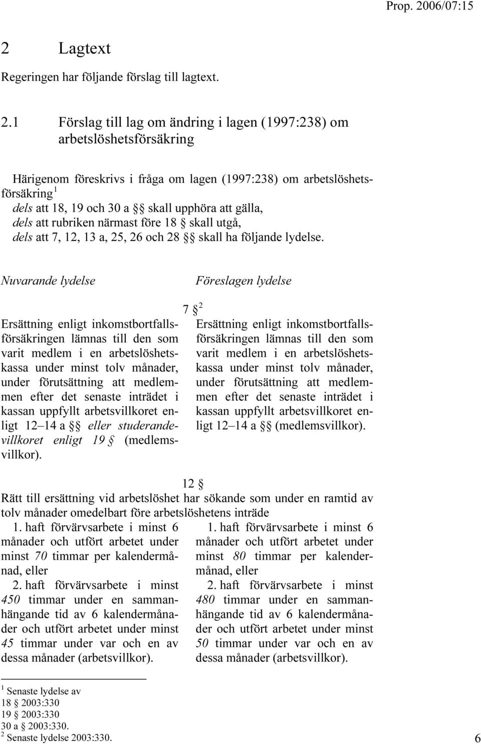 1 Förslag till lag om ändring i lagen (1997:238) om arbetslöshetsförsäkring 1 Härigenom föreskrivs i fråga om lagen (1997:238) om arbetslöshetsförsäkringtpf dels att 18, 19 och 30 a skall upphöra att