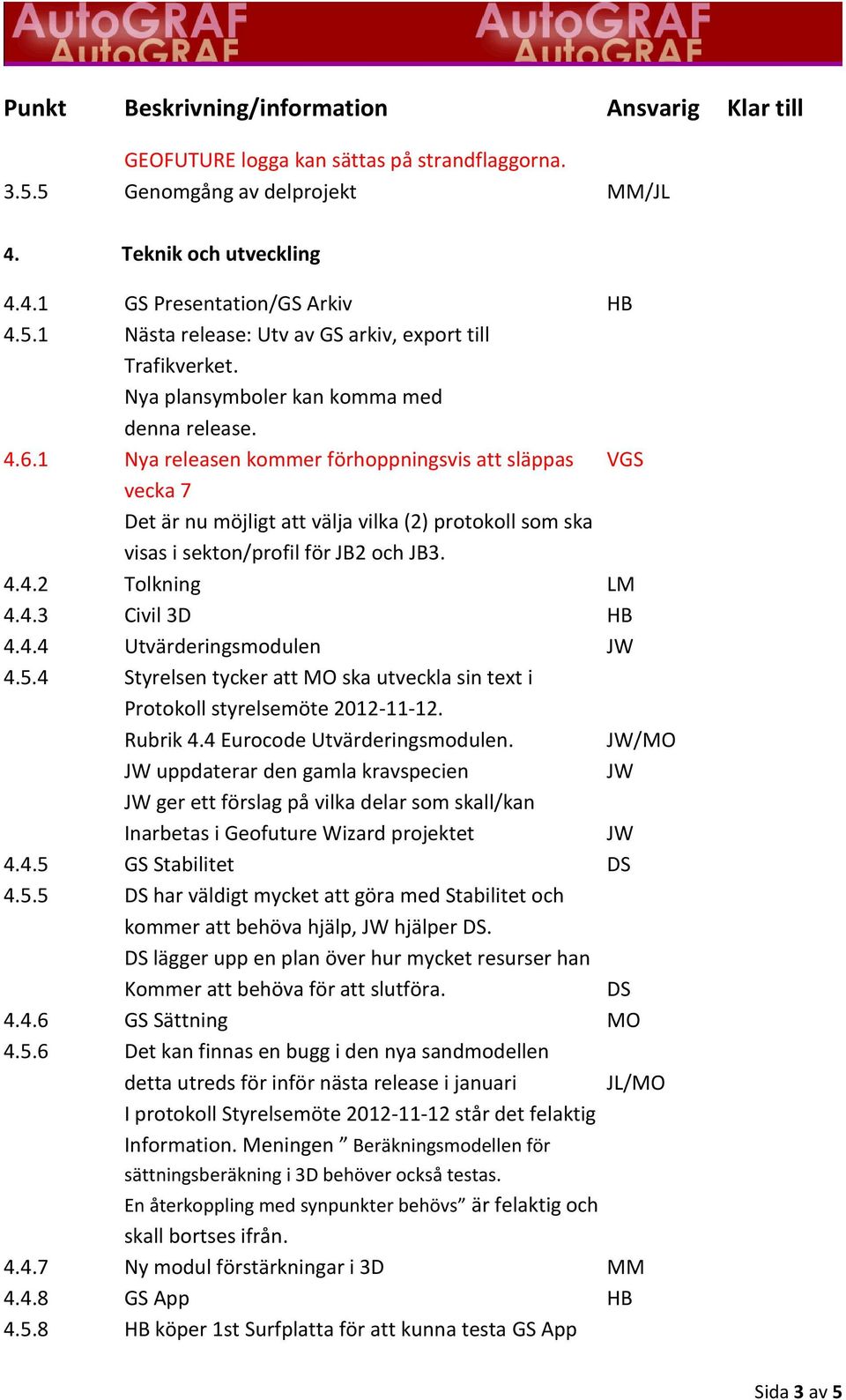 1 Nya releasen kommer förhoppningsvis att släppas VGS vecka 7 Det är nu möjligt att välja vilka (2) protokoll som ska visas i sekton/profil för JB2 och JB3. 4.4.2 Tolkning LM 4.4.3 Civil 3D HB 4.4.4 Utvärderingsmodulen JW 4.