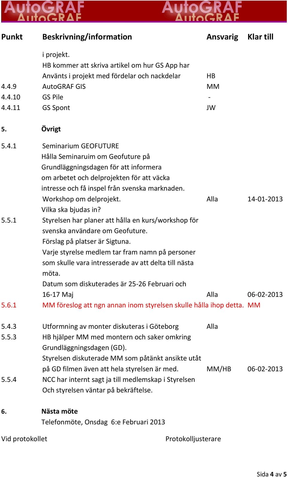 Workshop om delprojekt. Alla 14-01-2013 Vilka ska bjudas in? 5.5.1 Styrelsen har planer att hålla en kurs/workshop för svenska användare om Geofuture. Förslag på platser är Sigtuna.