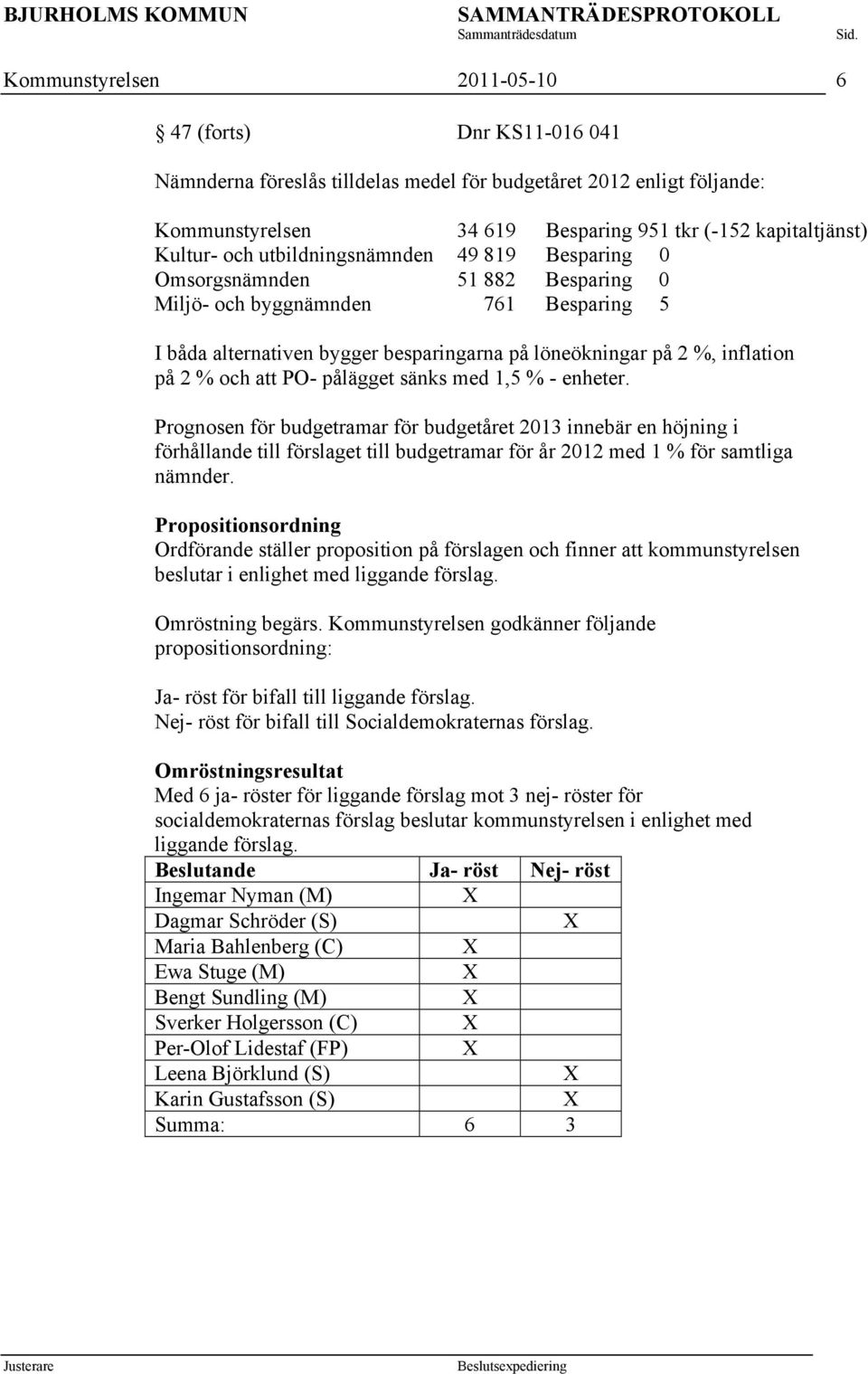 och att PO- pålägget sänks med 1,5 % - enheter. Prognosen för budgetramar för budgetåret 2013 innebär en höjning i förhållande till förslaget till budgetramar för år 2012 med 1 % för samtliga nämnder.