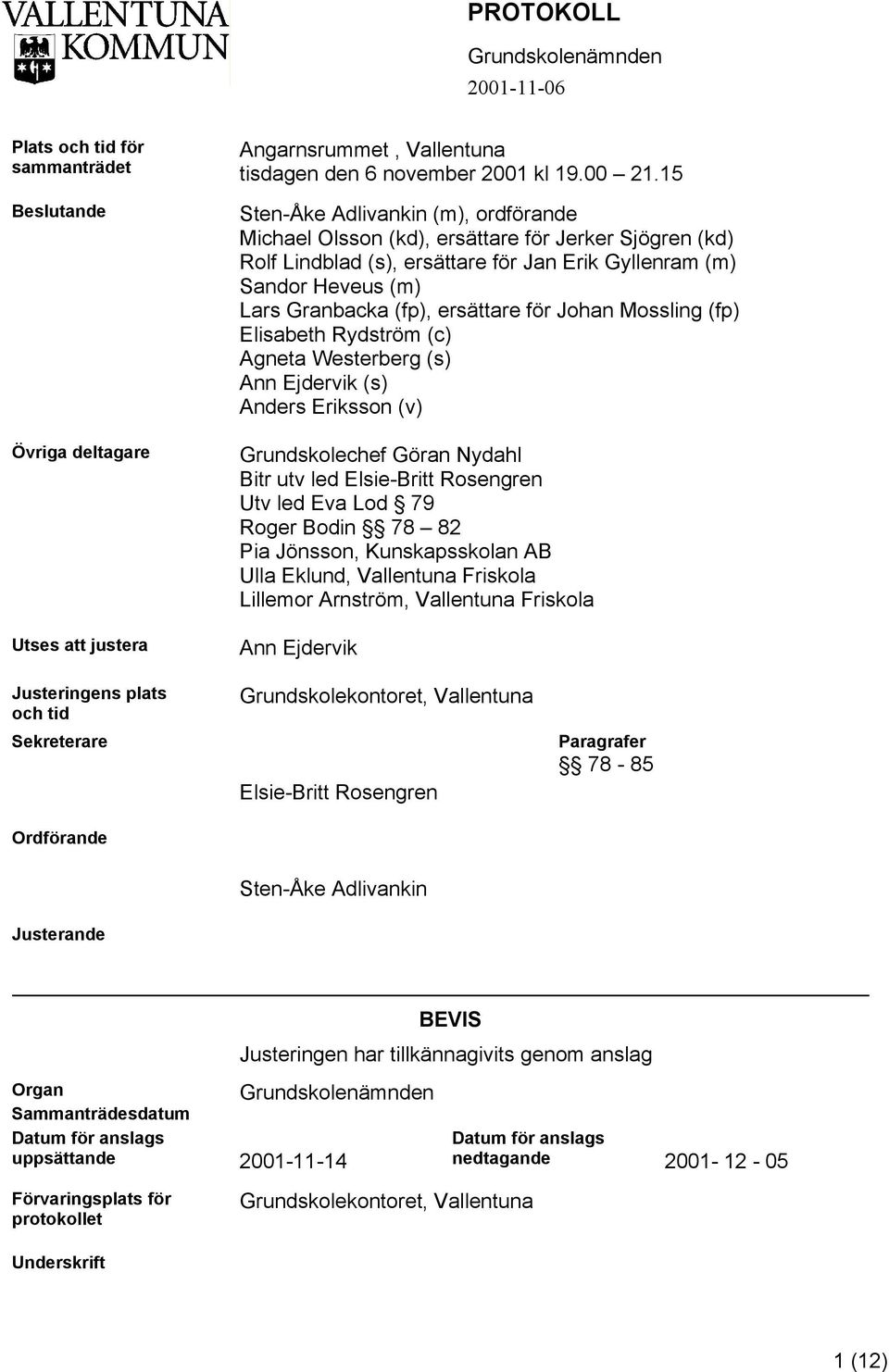 för Johan Mossling (fp) Elisabeth Rydström (c) Agneta Westerberg (s) Ann Ejdervik (s) Anders Eriksson (v) Grundskolechef Göran Nydahl Bitr utv led Elsie-Britt Rosengren Utv led Eva Lod 79 Roger Bodin