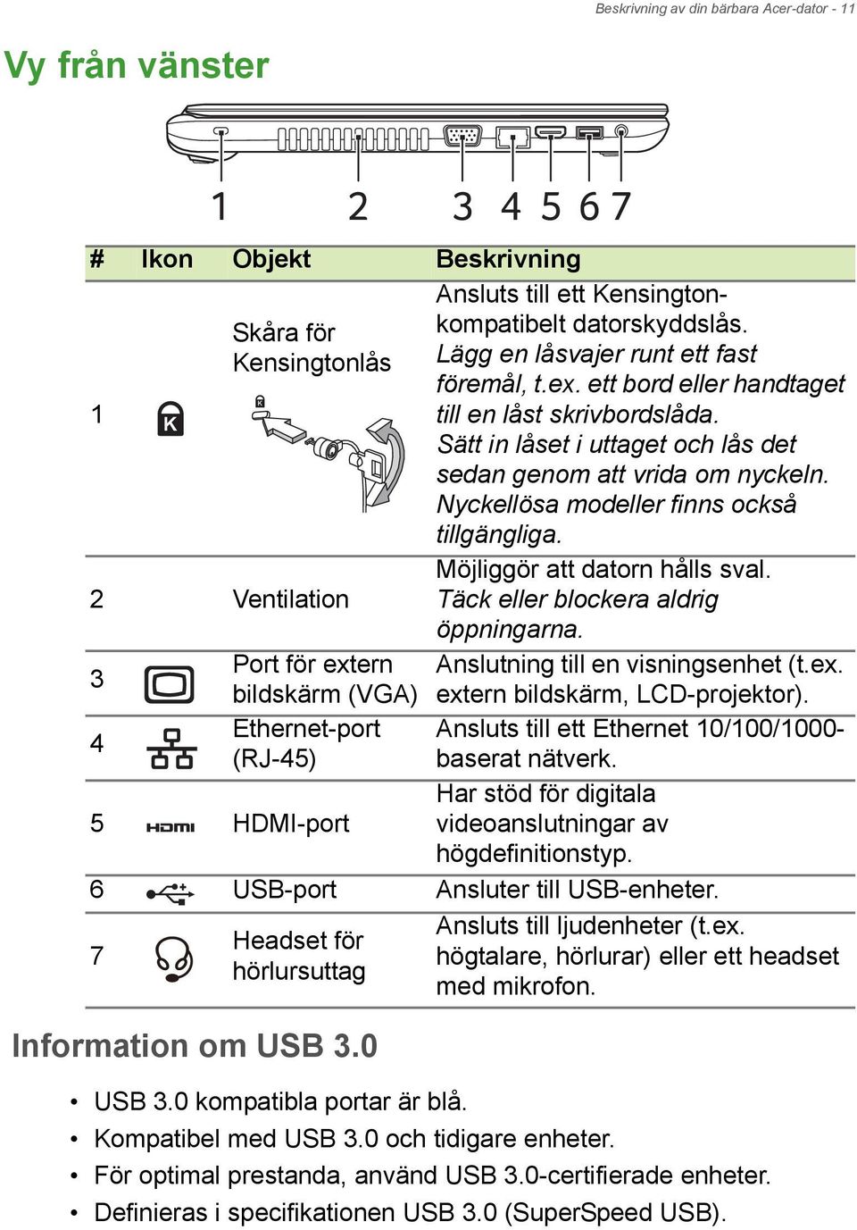 Sätt in låset i uttaget och lås det sedan genom att vrida om nyckeln. Nyckellösa modeller finns också tillgängliga. Möjliggör att datorn hålls sval. Täck eller blockera aldrig öppningarna.