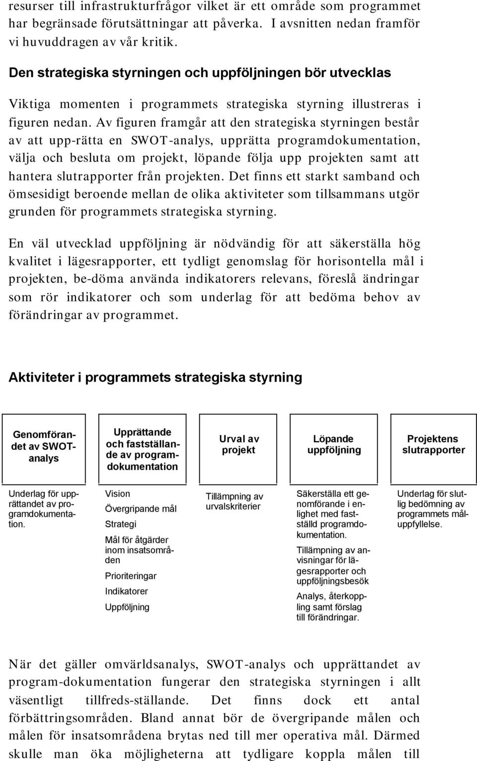 Av figuren framgår att den strategiska styrningen består av att upp-rätta en SWOT-analys, upprätta programdokumentation, välja och besluta om projekt, löpande följa upp projekten samt att hantera