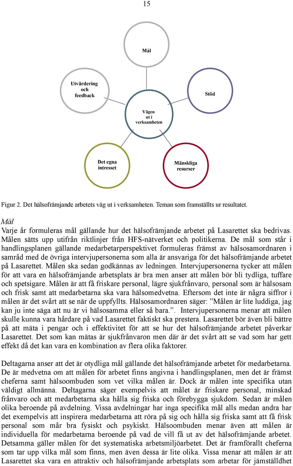 De mål som står i handlingsplanen gällande medarbetarperspektivet formuleras främst av hälsosamordnaren i samråd med de övriga intervjupersonerna som alla är ansvariga för det hälsofrämjande arbetet