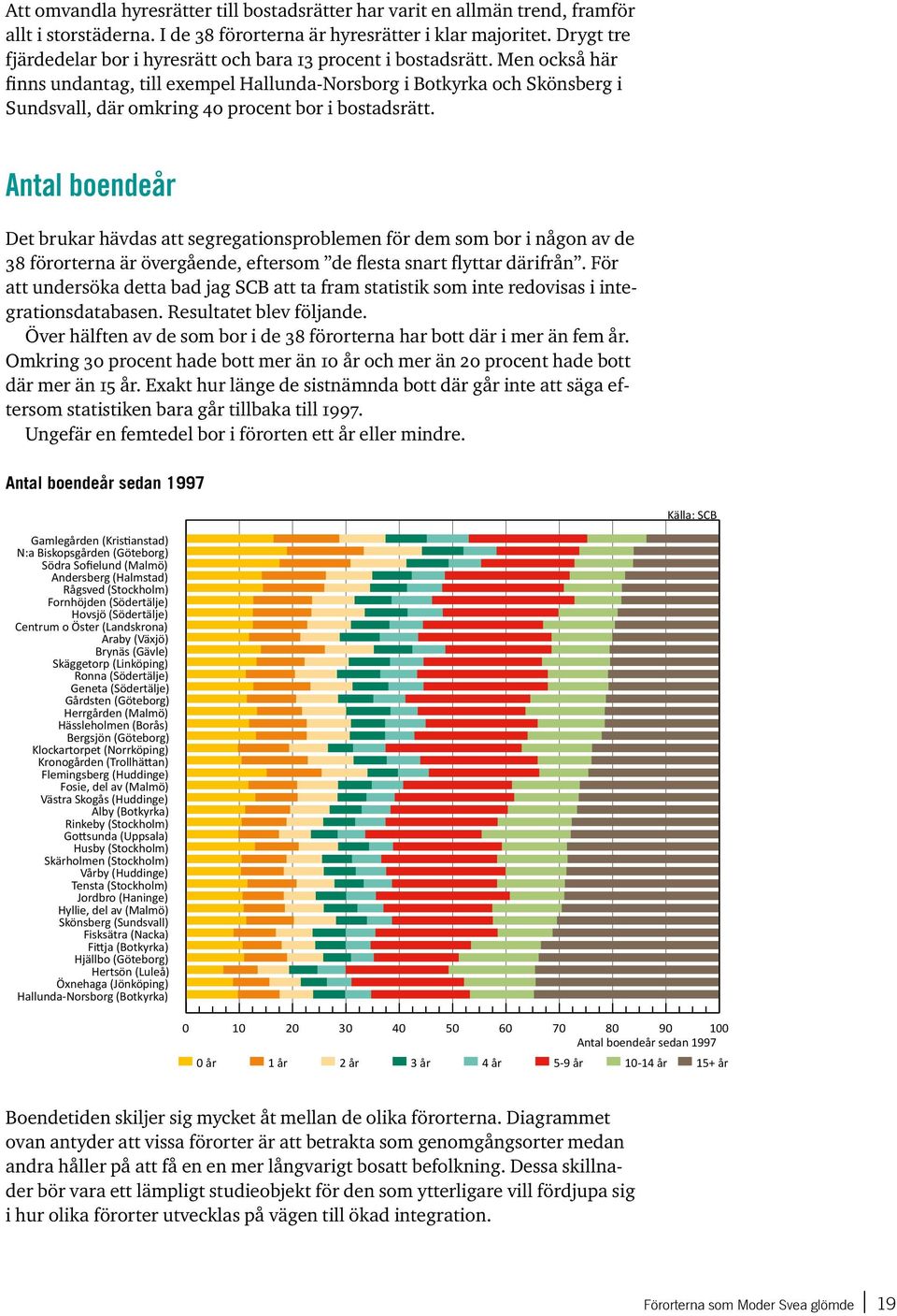 Men också här finns undantag, till exempel Hallunda-Norsborg i Botkyrka och Skönsberg i Sundsvall, där omkring 40 procent bor i bostadsrätt.