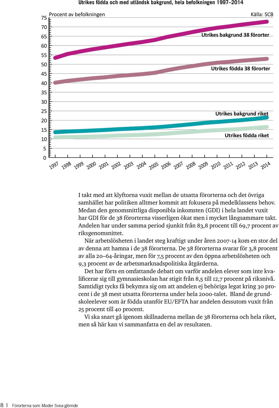 övriga samhället har politiken alltmer kommit att fokusera på medelklassens behov.