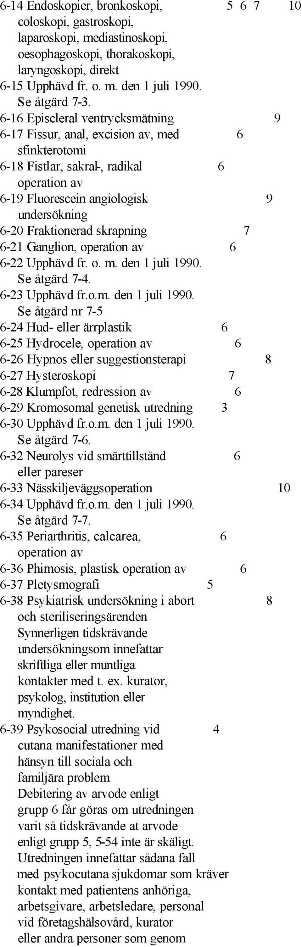 skrapning 7 6-21 Ganglion, operation av 6 6-22 Upphävd fr. o. m. den 1 juli 1990.