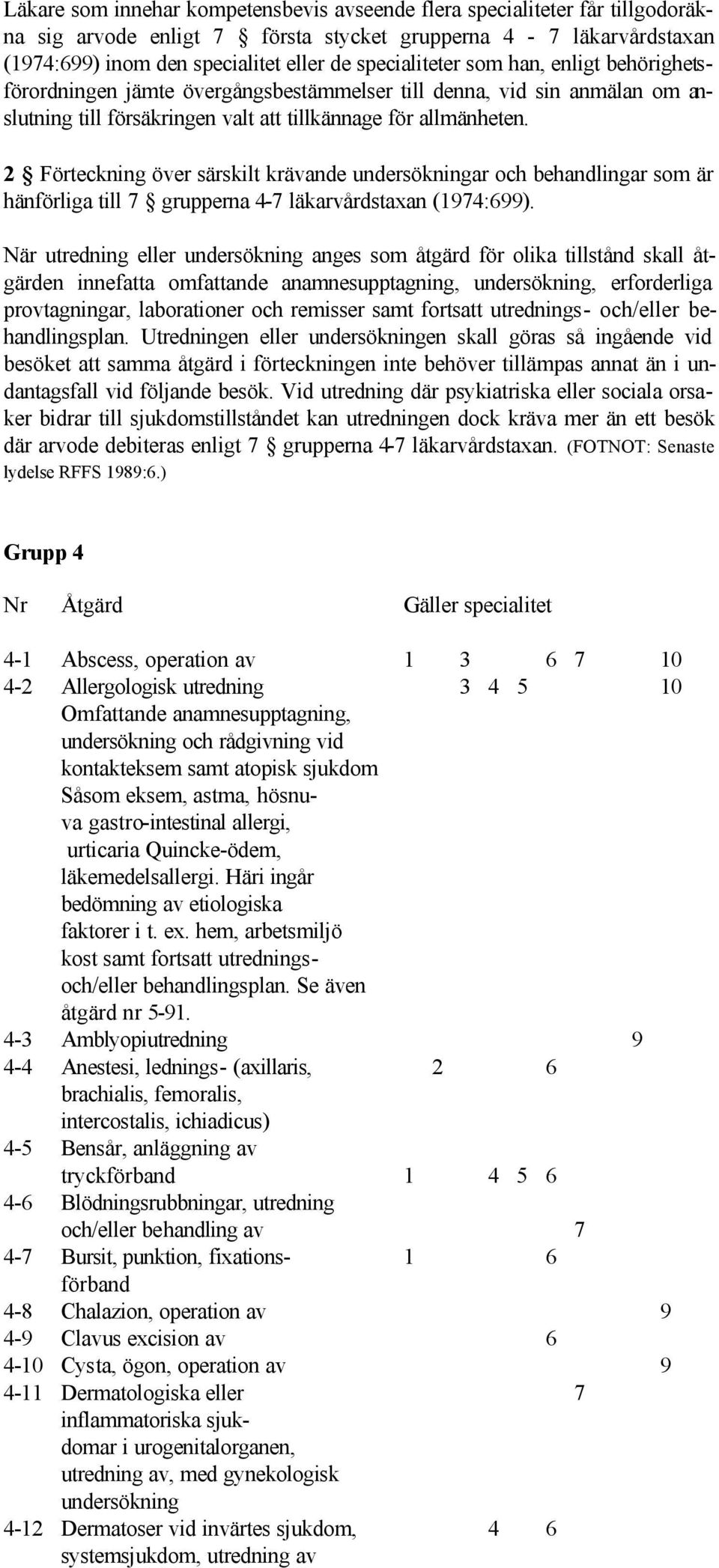 2 Förteckning över särskilt krävande undersökningar och behandlingar som är hänförliga till 7 grupperna 4-7 läkarvårdstaxan (1974:699).