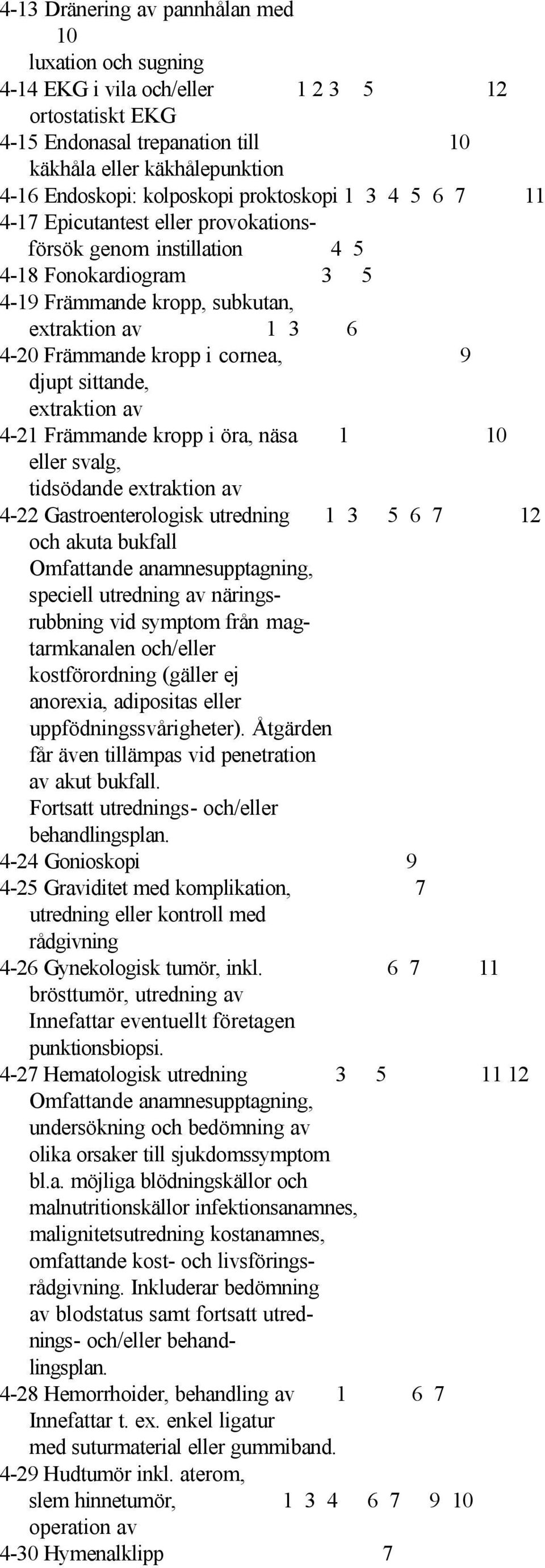 kropp i cornea, 9 djupt sittande, extraktion av 4-21 Främmande kropp i öra, näsa 1 10 eller svalg, tidsödande extraktion av 4-22 Gastroenterologisk utredning 1 3 5 6 7 12 och akuta bukfall Omfattande