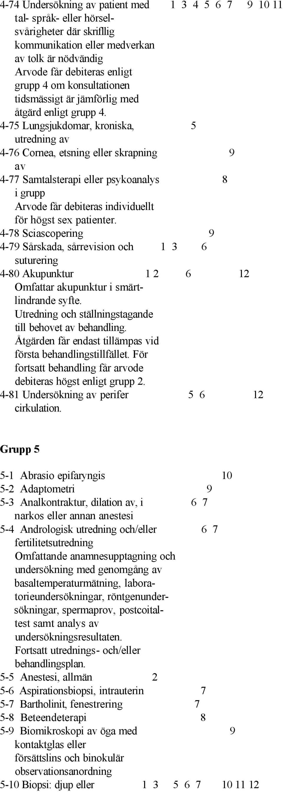 4-75 Lungsjukdomar, kroniska, 5 utredning av 4-76 Cornea, etsning eller skrapning 9 av 4-77 Samtalsterapi eller psykoanalys 8 i grupp Arvode får debiteras individuellt för högst sex patienter.