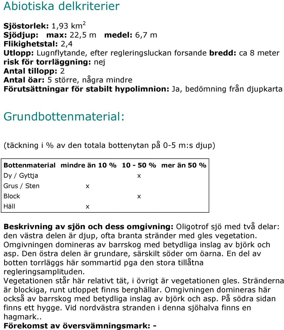 Bottenmaterial mindre än 10 % 10-50 % mer än 50 % Dy / Gyttja Grus / Sten Block Häll Beskrivning av sjön och dess omgivning: Oligotrof sjö med två delar: den västra delen är djup, ofta branta