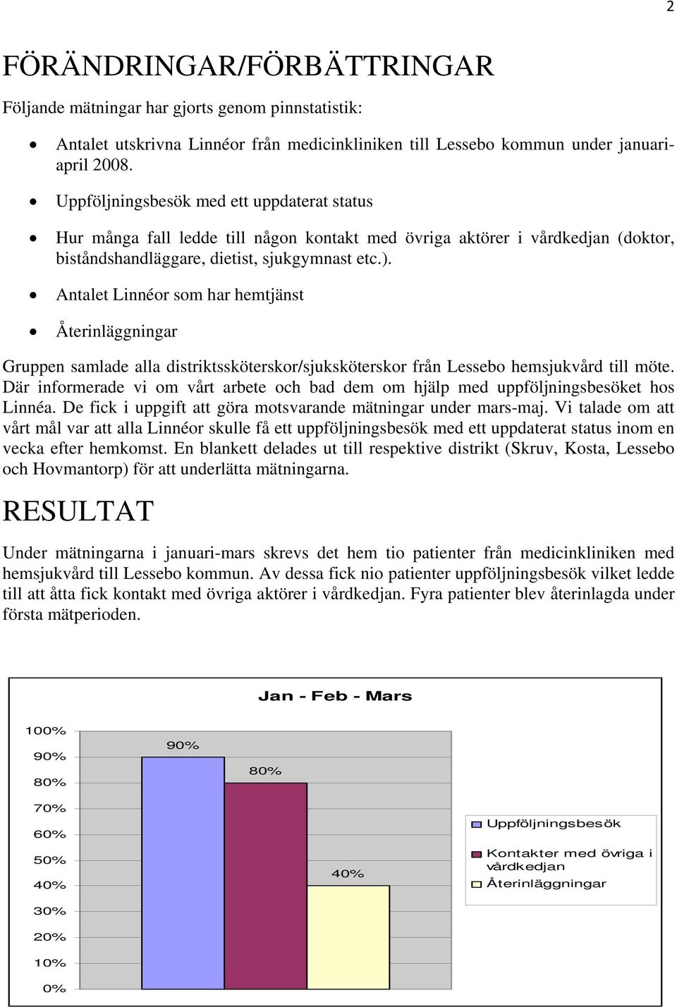 Antalet Linnéor som har Återinläggningar Gruppen samlade alla distriktssköterskor/sjuksköterskor från Lessebo hemsjukvård till möte.