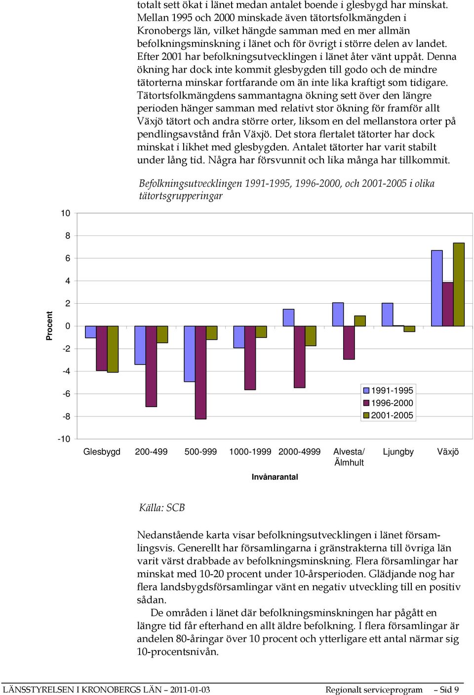 Efter 2001 har befolkningsutvecklingen i länet åter vänt uppåt.