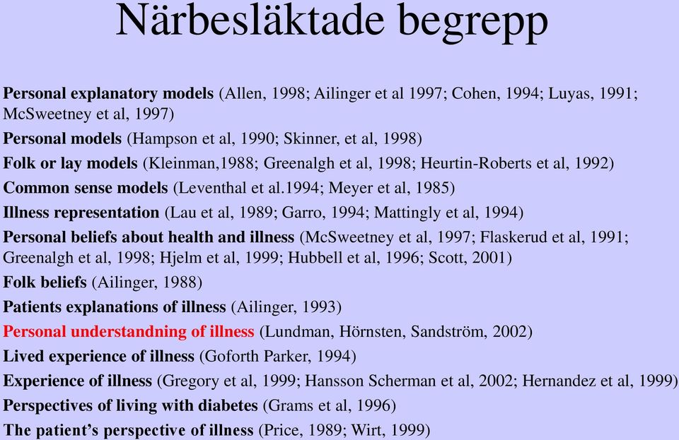 1994; Meyer et al, 1985) Illness representation (Lau et al, 1989; Garro, 1994; Mattingly et al, 1994) Personal beliefs about health and illness (McSweetney et al, 1997; Flaskerud et al, 1991;