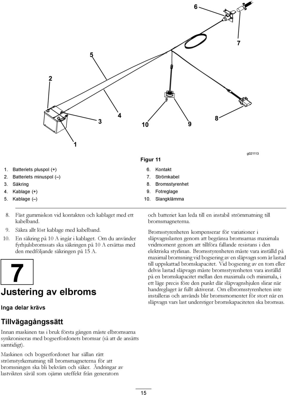 Om du använder fyrhjulsbromssats ska säkringen på 10 A ersättas med den medföljande säkringen på 15 A.