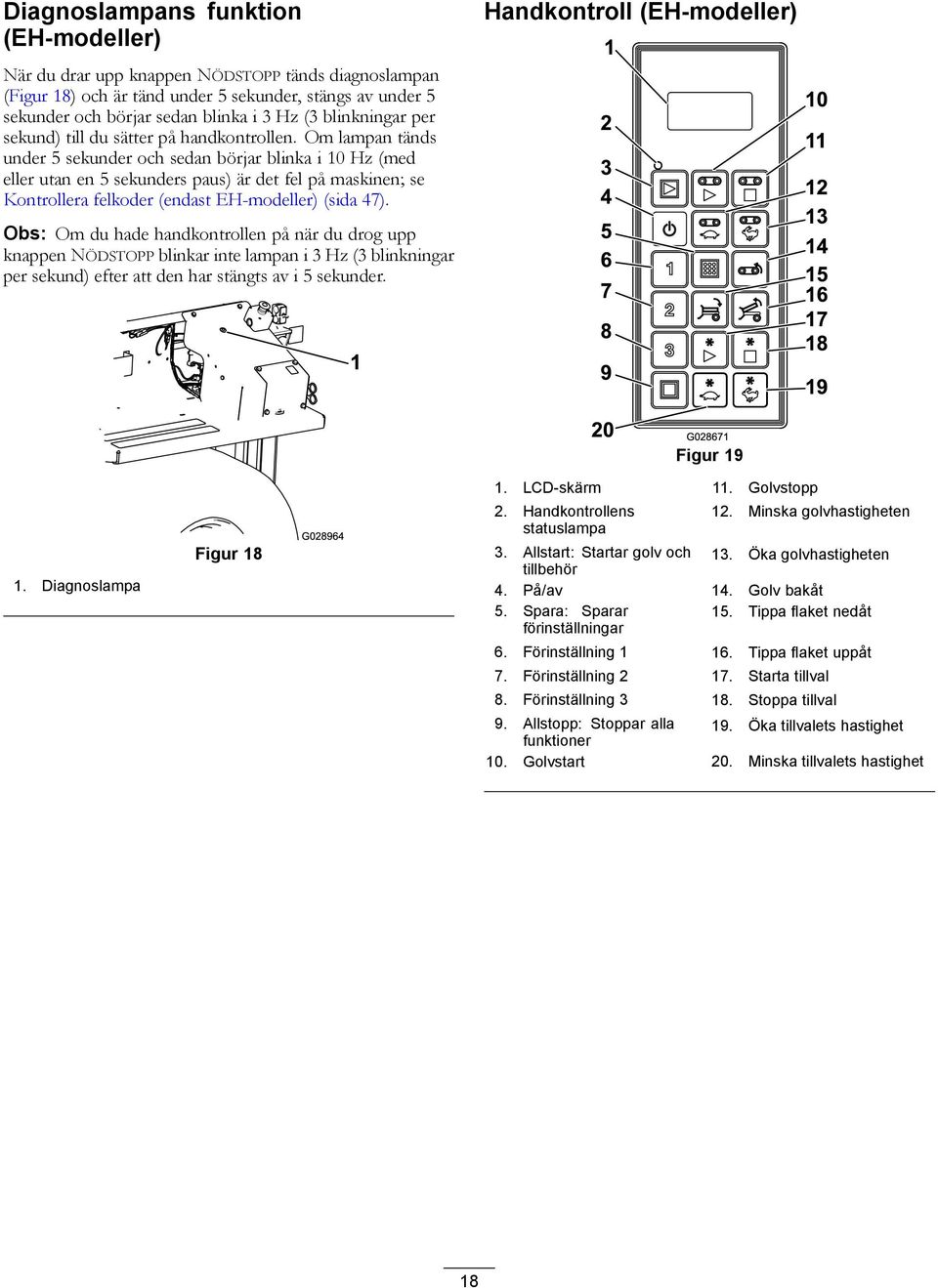 Om lampan tänds under 5 sekunder och sedan börjar blinka i 10 Hz (med eller utan en 5 sekunders paus) är det fel på maskinen; se Kontrollera felkoder (endast EH-modeller) (sida 47).