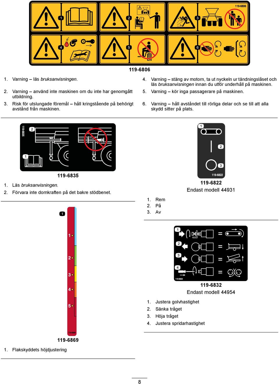Varning kör inga passagerare på maskinen. 6. Varning håll avståndet till rörliga delar och se till att alla skydd sitter på plats. 1. Läs bruksanvisningen. 119-6835 2.