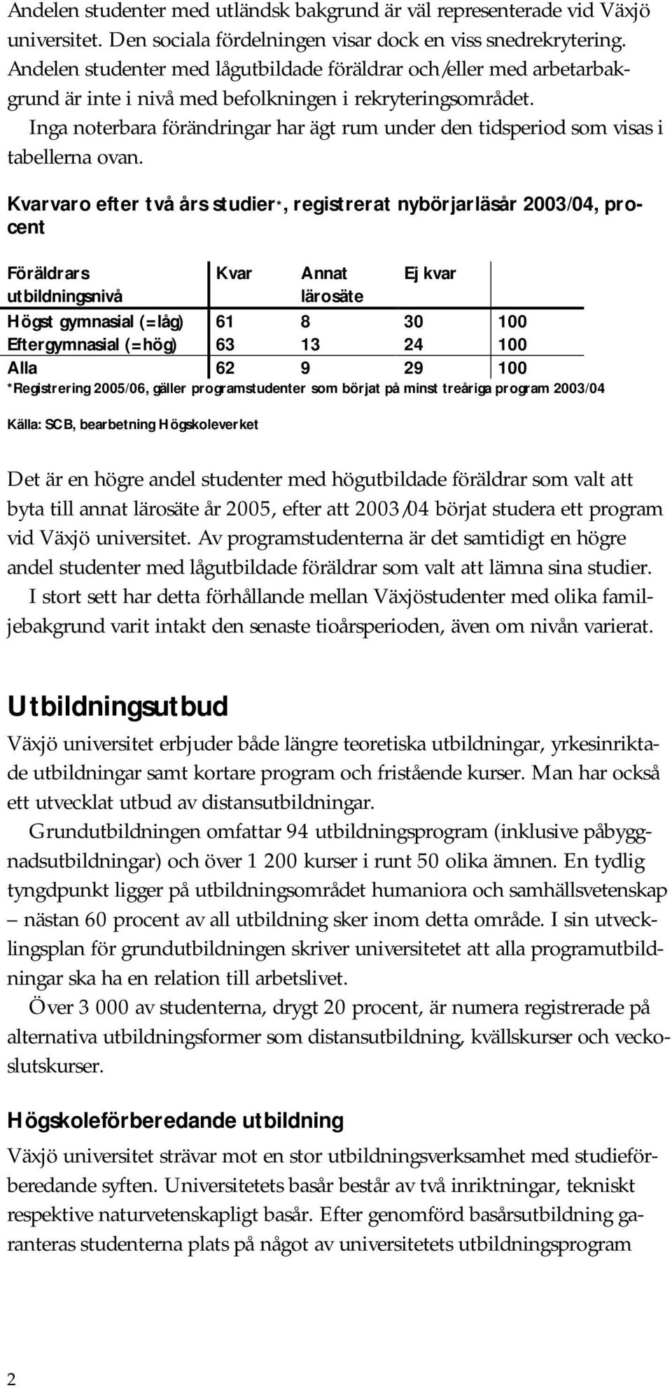 Inga noterbara förändringar har ägt rum under den tidsperiod som visas i tabellerna ovan.