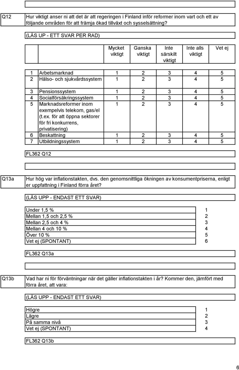 Marknadsreformer inom exempelvis telekom, gas/el (t.ex. för att öppna sektorer för fri konkurrens, privatisering) Beskattning Utbildningssystem FL6 Q Qa Hur hög var inflationstakten, dvs.