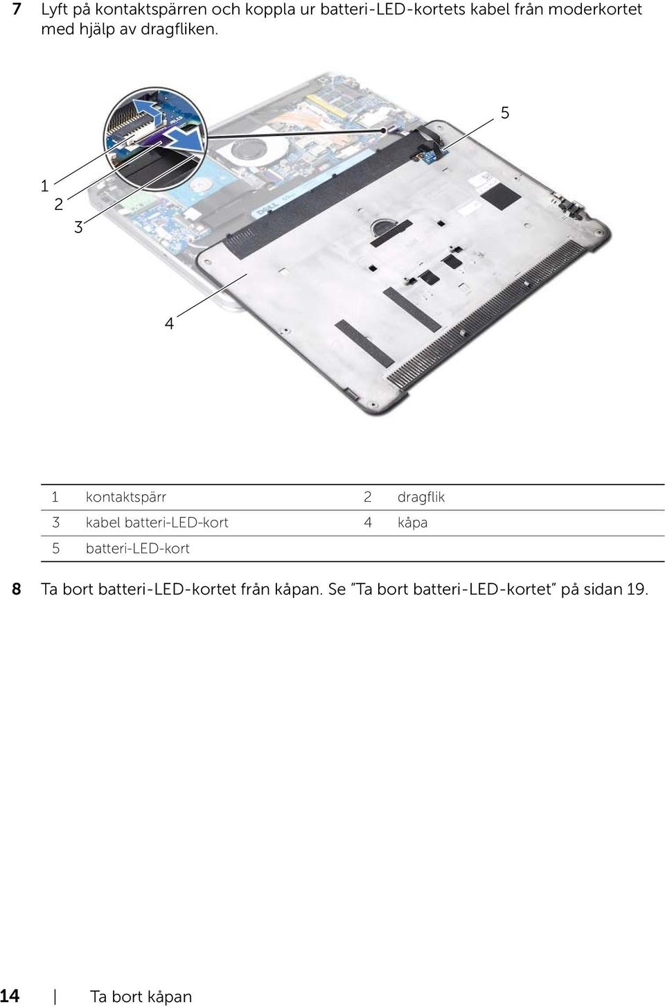 5 1 2 3 4 1 kontaktspärr 2 dragflik 3 kabel batteri-led-kort 4 kåpa 5