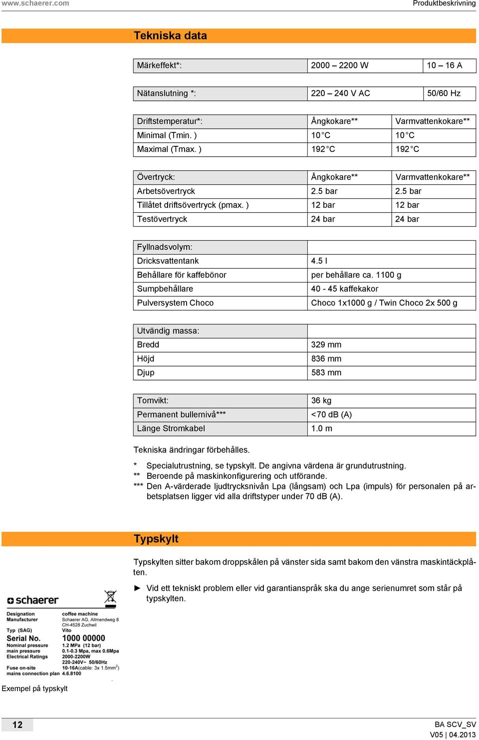 ) 12 bar 12 bar Testövertryck 24 bar 24 bar Fyllnadsvolym: Dricksvattentank Behållare för kaffebönor Sumpbehållare Pulversystem Choco 4.5 l per behållare ca.
