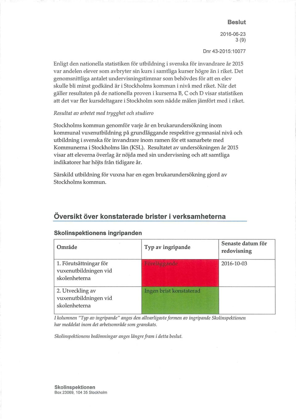 När det gäller resultaten på de nationella proven i kurserna B, C och D visar statistiken att det var fler kursdeltagare i Stockholm som nådde målen jämfört med i riket.